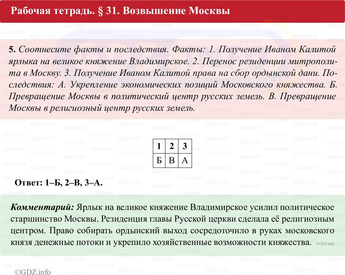 Фото решения 1: Параграф 31, Номер 5 из ГДЗ по истории России 6 класс: Клоков В.А., Андреев И.Л. (рабочая тетрадь) 2025г. Фото решения 1: Параграф 31, Номер 5 из ГДЗ по истории России 6 класс: Клоков В.А., Андреев И.Л. (рабочая тетрадь) 2025г.