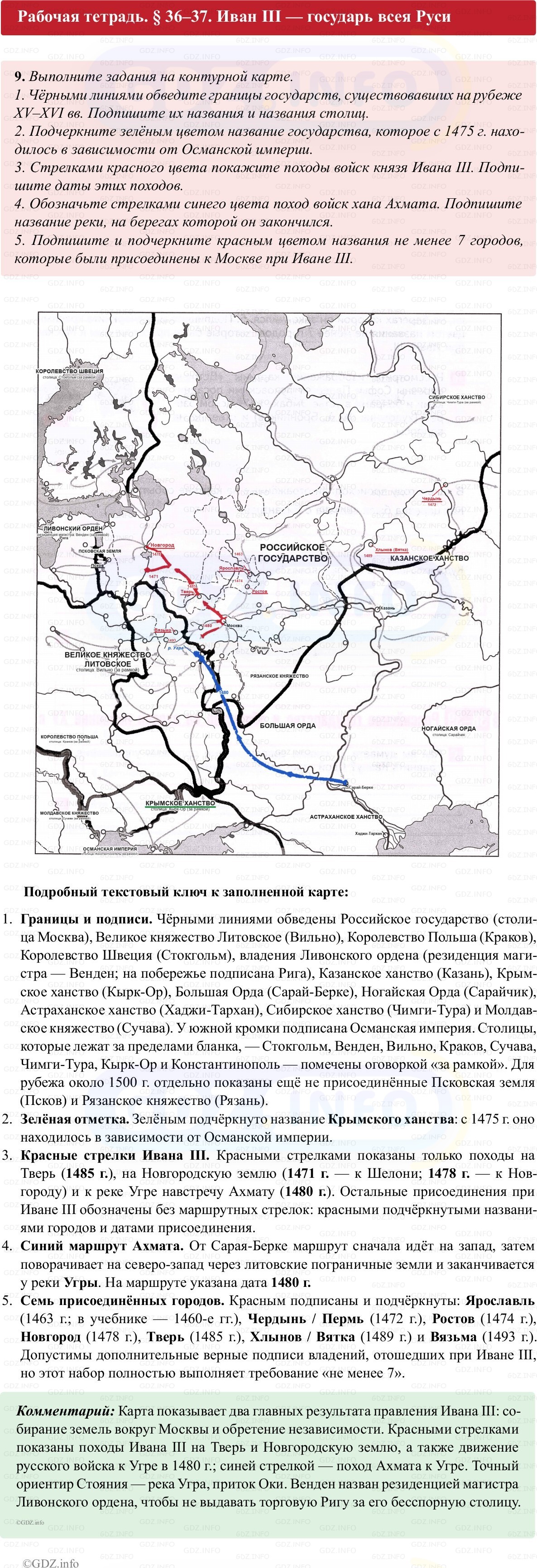 Фото решения 1: Параграф 36-37, Номер 9 из ГДЗ по истории России 6 класс: Клоков В.А., Андреев И.Л. (рабочая тетрадь) 2025г.