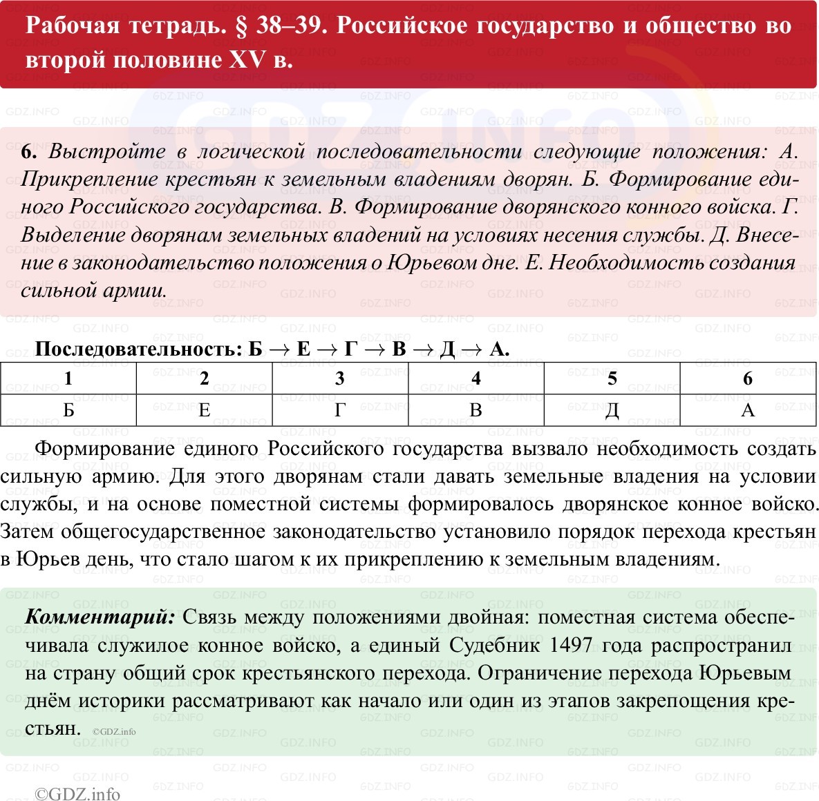 Фото решения 1: Параграф 38-39, Номер 6 из ГДЗ по истории России 6 класс: Клоков В.А., Андреев И.Л. (рабочая тетрадь) 2025г. Фото решения 1: Параграф 38-39, Номер 6 из ГДЗ по истории России 6 класс: Клоков В.А., Андреев И.Л. (рабочая тетрадь) 2025г.