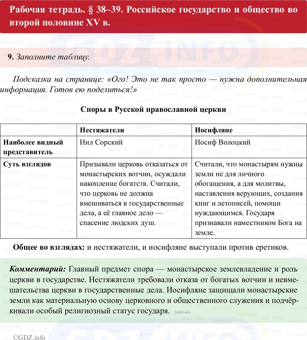 Фото решения 1: Параграф 38-39, Номер 9 из ГДЗ по истории России 6 класс: Клоков В.А., Андреев И.Л. (рабочая тетрадь) 2025г.