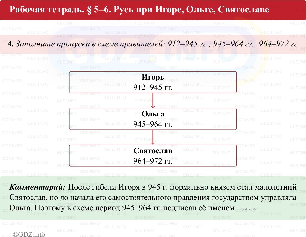 Фото решения 1: Параграф 5-6, Номер 4 из ГДЗ по истории России 6 класс: Клоков В.А., Андреев И.Л. (рабочая тетрадь) 2025г. Фото решения 1: Параграф 5-6, Номер 4 из ГДЗ по истории России 6 класс: Клоков В.А., Андреев И.Л. (рабочая тетрадь) 2025г.