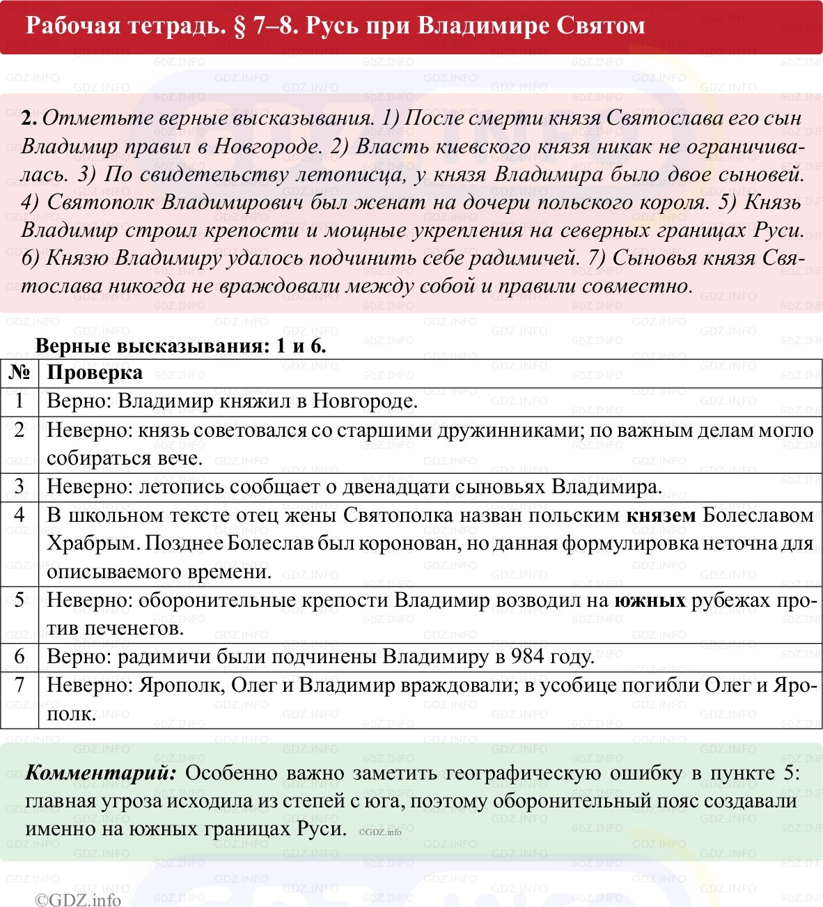 Фото решения 1: Параграф 7-8, Номер 2 из ГДЗ по истории России 6 класс: Клоков В.А., Андреев И.Л. (рабочая тетрадь) 2025г. Фото решения 1: Параграф 7-8, Номер 2 из ГДЗ по истории России 6 класс: Клоков В.А., Андреев И.Л. (рабочая тетрадь) 2025г.