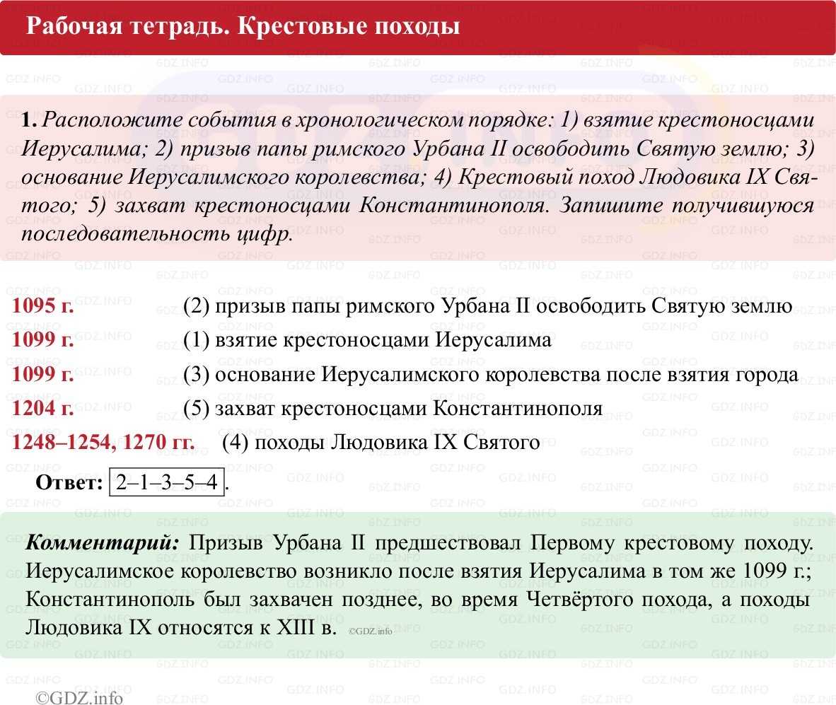 Фото решения 1: Параграф 10, Номер 1 из ГДЗ по истории Средних веков 6 класс: Абрамов А.В., Ведюшкин В.А. (рабочая тетрадь) 2025г.