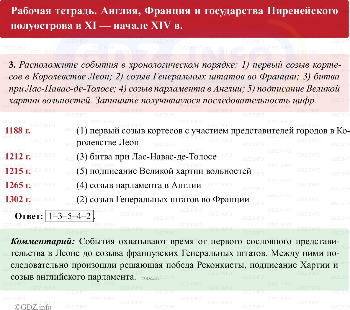 Фото решения 1: Параграф 11-12, Номер 3 из ГДЗ по истории Средних веков 6 класс: Абрамов А.В., Ведюшкин В.А. (рабочая тетрадь) 2025г.