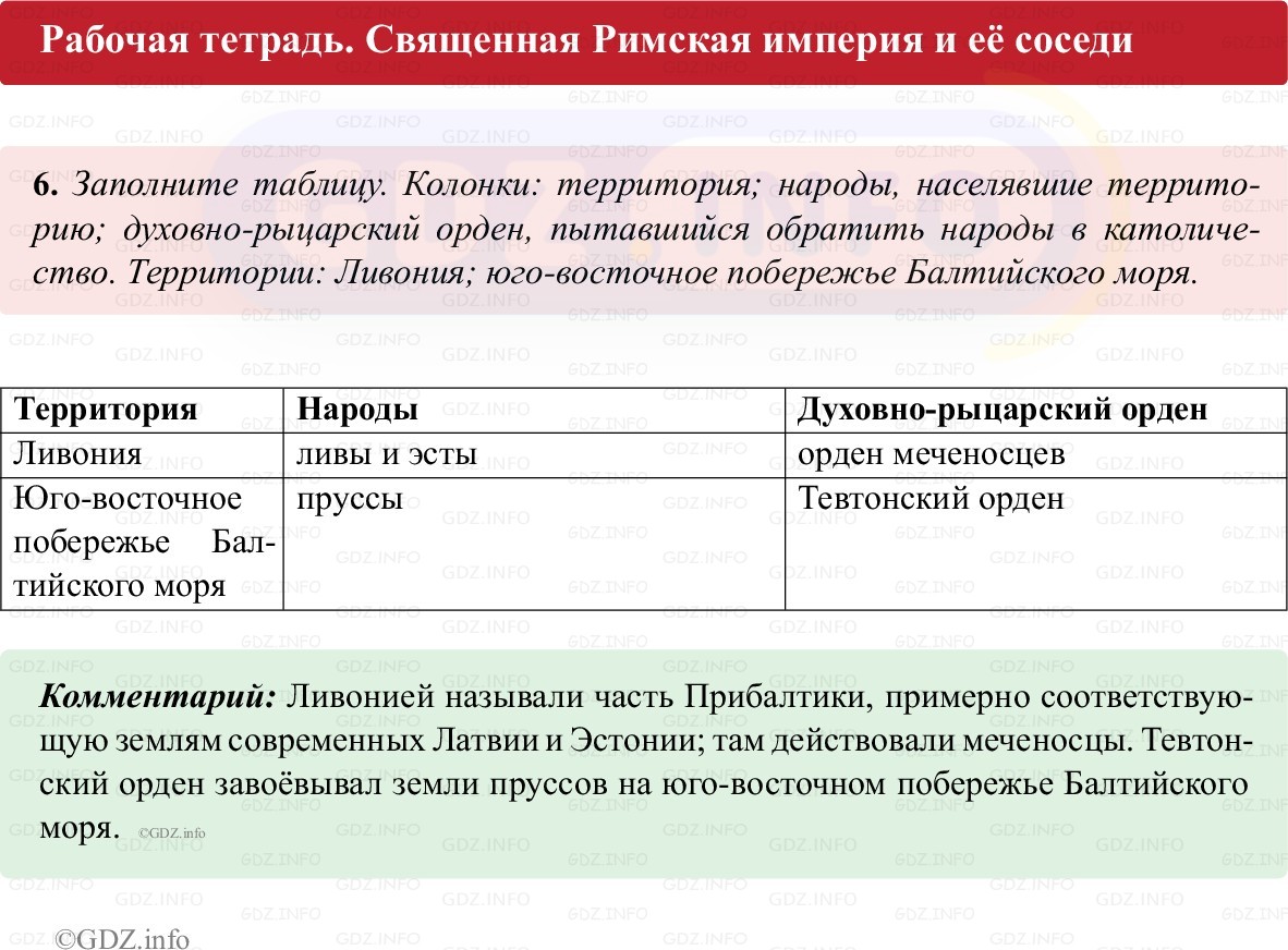 Фото решения 1: Параграф 13, Номер 6 из ГДЗ по истории Средних веков 6 класс: Абрамов А.В., Ведюшкин В.А. (рабочая тетрадь) 2025г.