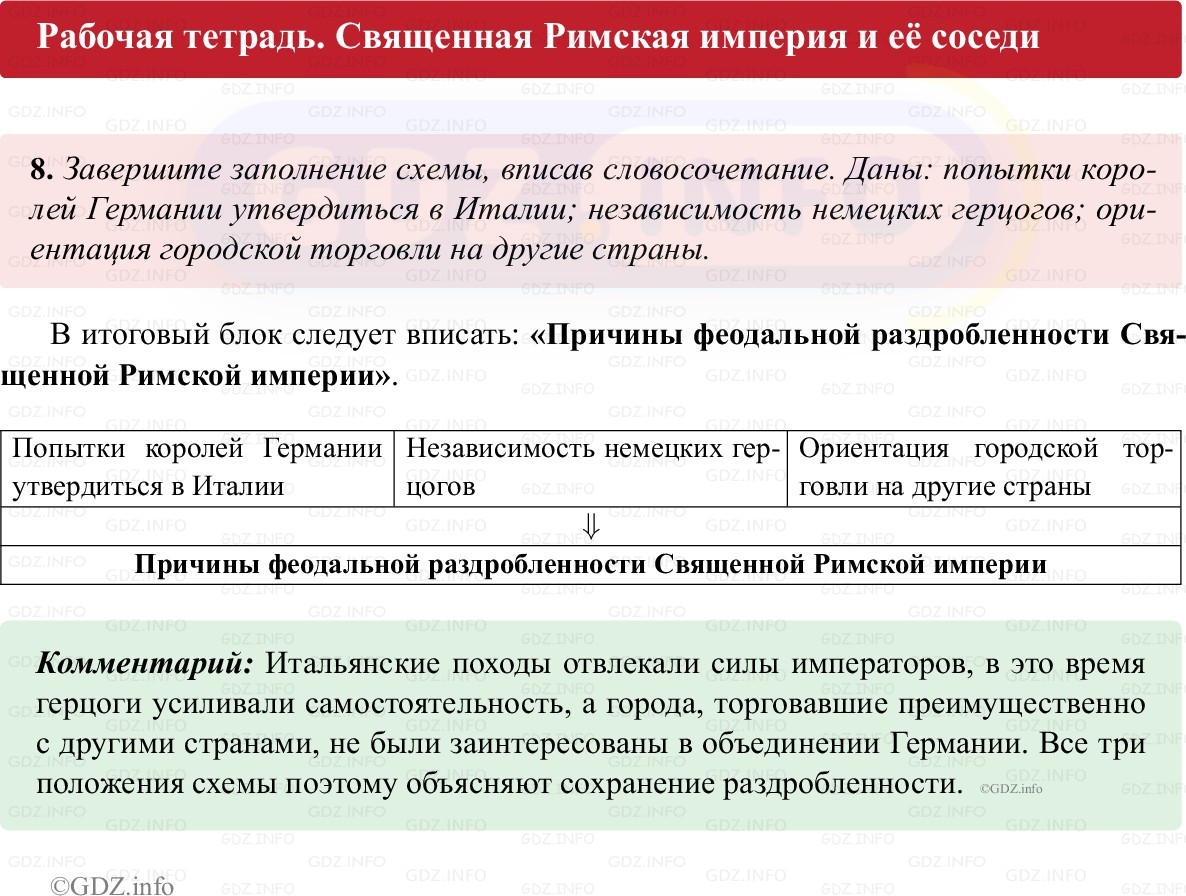 Фото решения 1: Параграф 13, Номер 8 из ГДЗ по истории Средних веков 6 класс: Абрамов А.В., Ведюшкин В.А. (рабочая тетрадь) 2025г.