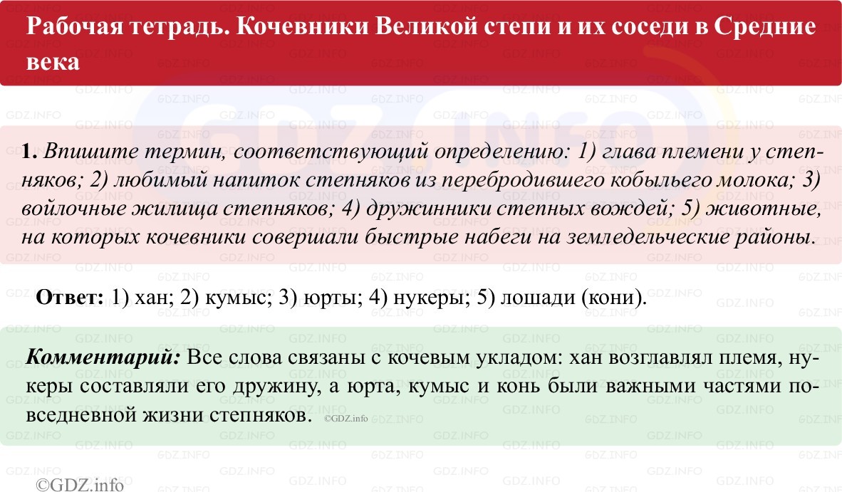 Фото решения 1: Параграф 15, Номер 1 из ГДЗ по истории Средних веков 6 класс: Абрамов А.В., Ведюшкин В.А. (рабочая тетрадь) 2025г.