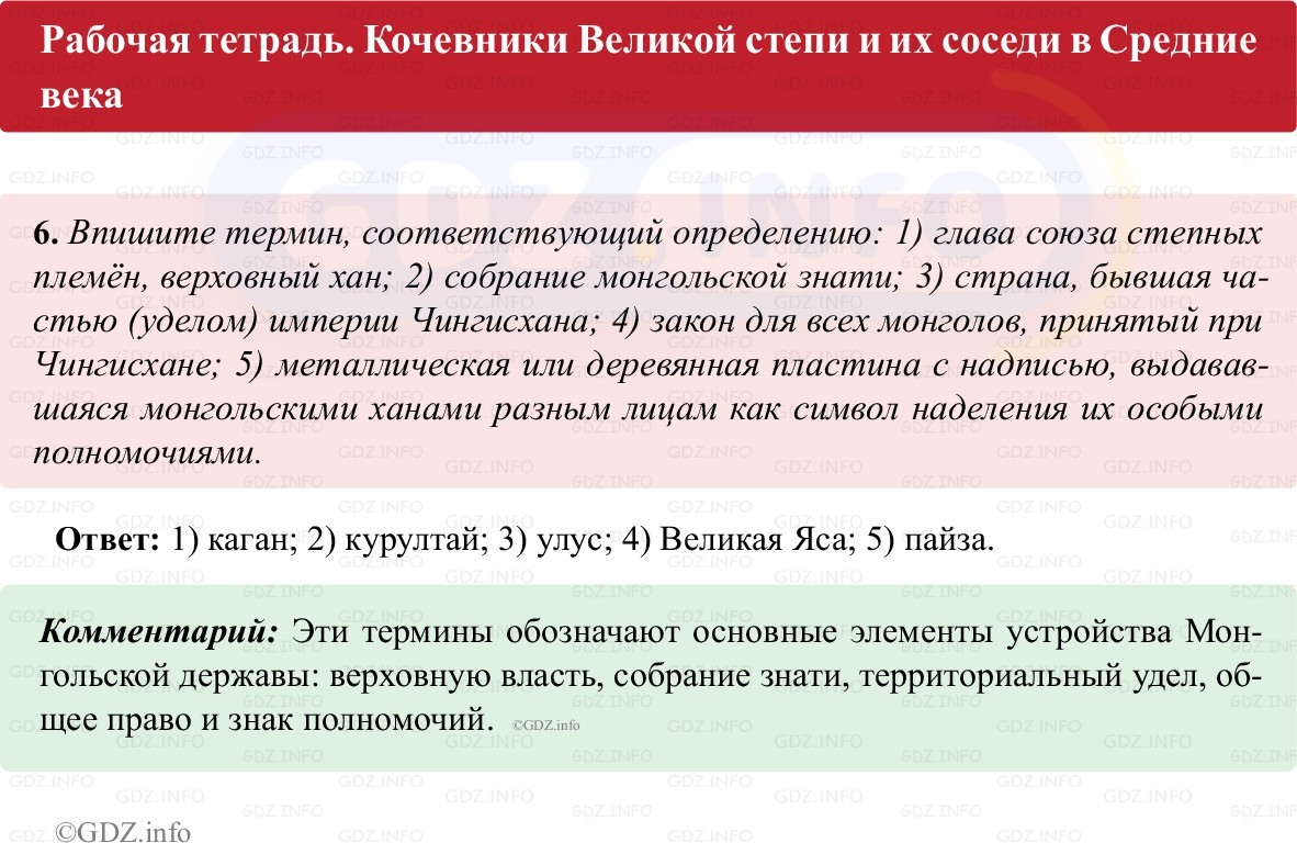 Фото решения 1: Параграф 15, Номер 6 из ГДЗ по истории Средних веков 6 класс: Абрамов А.В., Ведюшкин В.А. (рабочая тетрадь) 2025г.