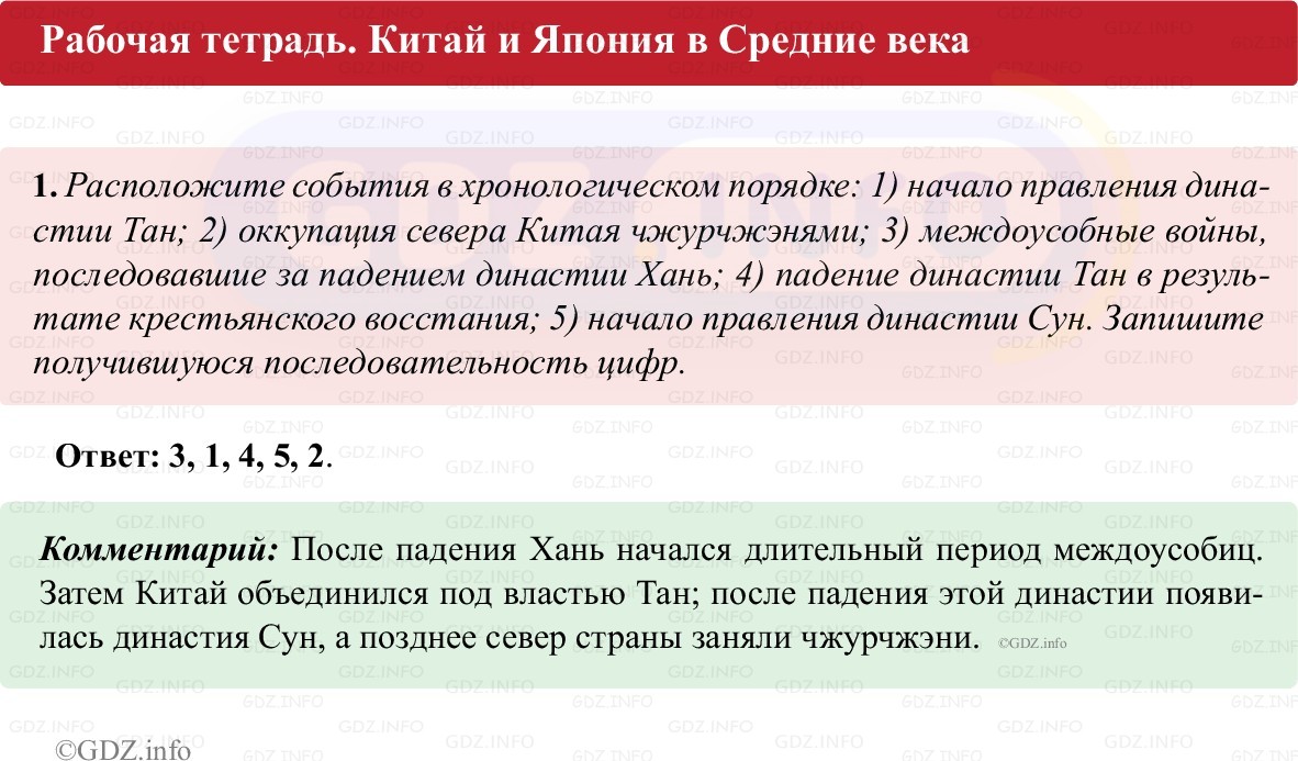 Фото решения 1: Параграф 16-17, Номер 1 из ГДЗ по истории Средних веков 6 класс: Абрамов А.В., Ведюшкин В.А. (рабочая тетрадь) 2025г.