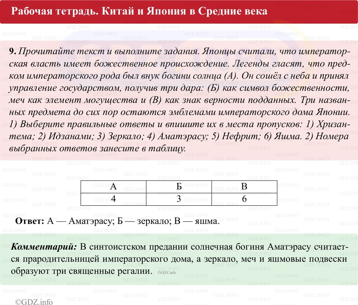 Фото решения 1: Параграф 16-17, Номер 9 из ГДЗ по истории Средних веков 6 класс: Абрамов А.В., Ведюшкин В.А. (рабочая тетрадь) 2025г.