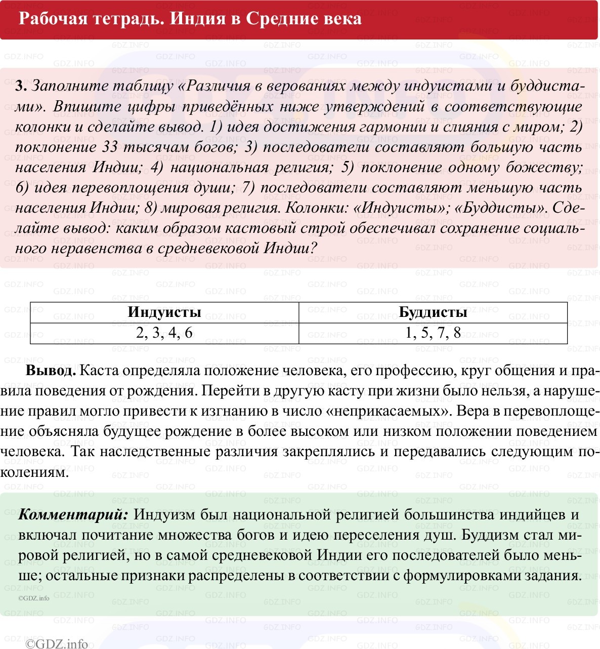 Фото решения 1: Параграф 18, Номер 3 из ГДЗ по истории Средних веков 6 класс: Абрамов А.В., Ведюшкин В.А. (рабочая тетрадь) 2025г. Фото решения 1: Параграф 18, Номер 3 из ГДЗ по истории Средних веков 6 класс: Абрамов А.В., Ведюшкин В.А. (рабочая тетрадь) 2025г.