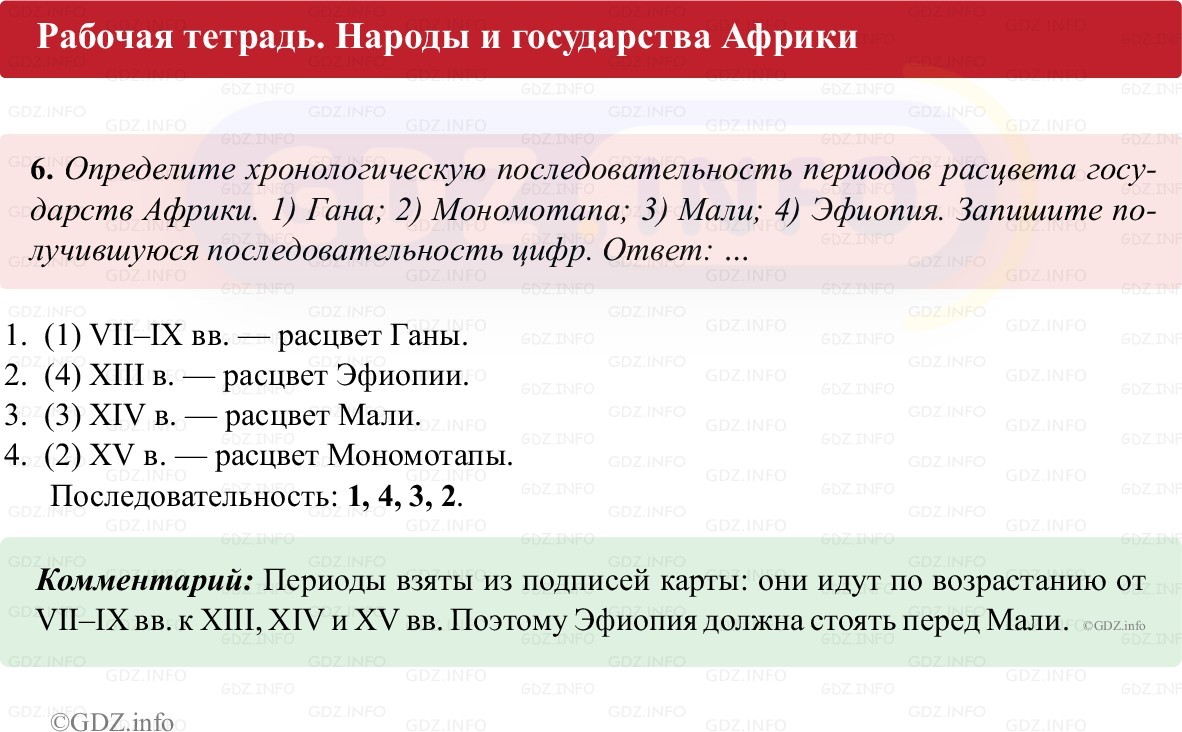 Фото решения 1: Параграф 19, Номер 6 из ГДЗ по истории Средних веков 6 класс: Абрамов А.В., Ведюшкин В.А. (рабочая тетрадь) 2025г.