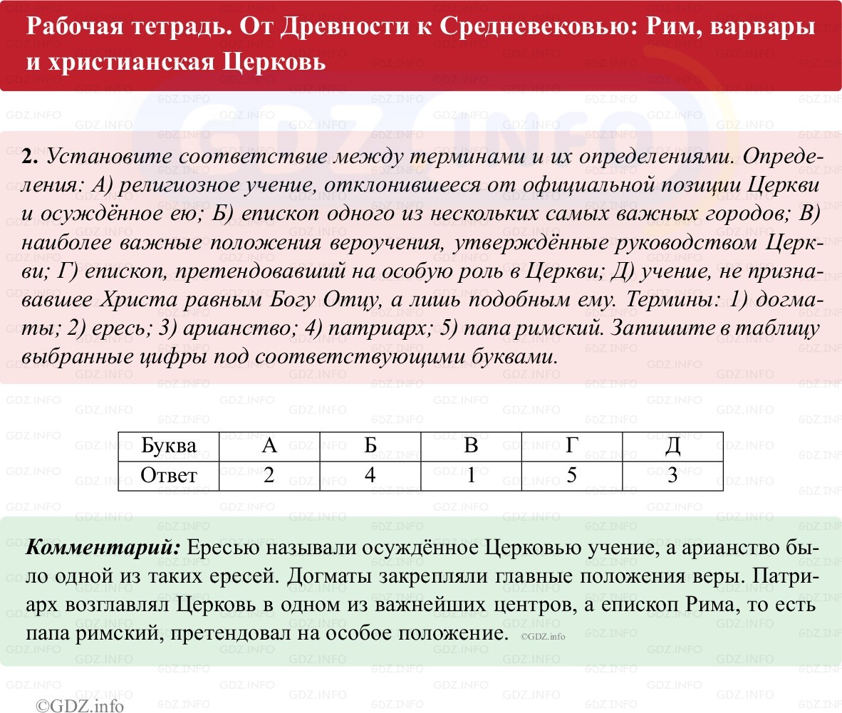 Фото решения 1: Параграф 1, Номер 2 из ГДЗ по истории Средних веков 6 класс: Абрамов А.В., Ведюшкин В.А. (рабочая тетрадь) 2025г.