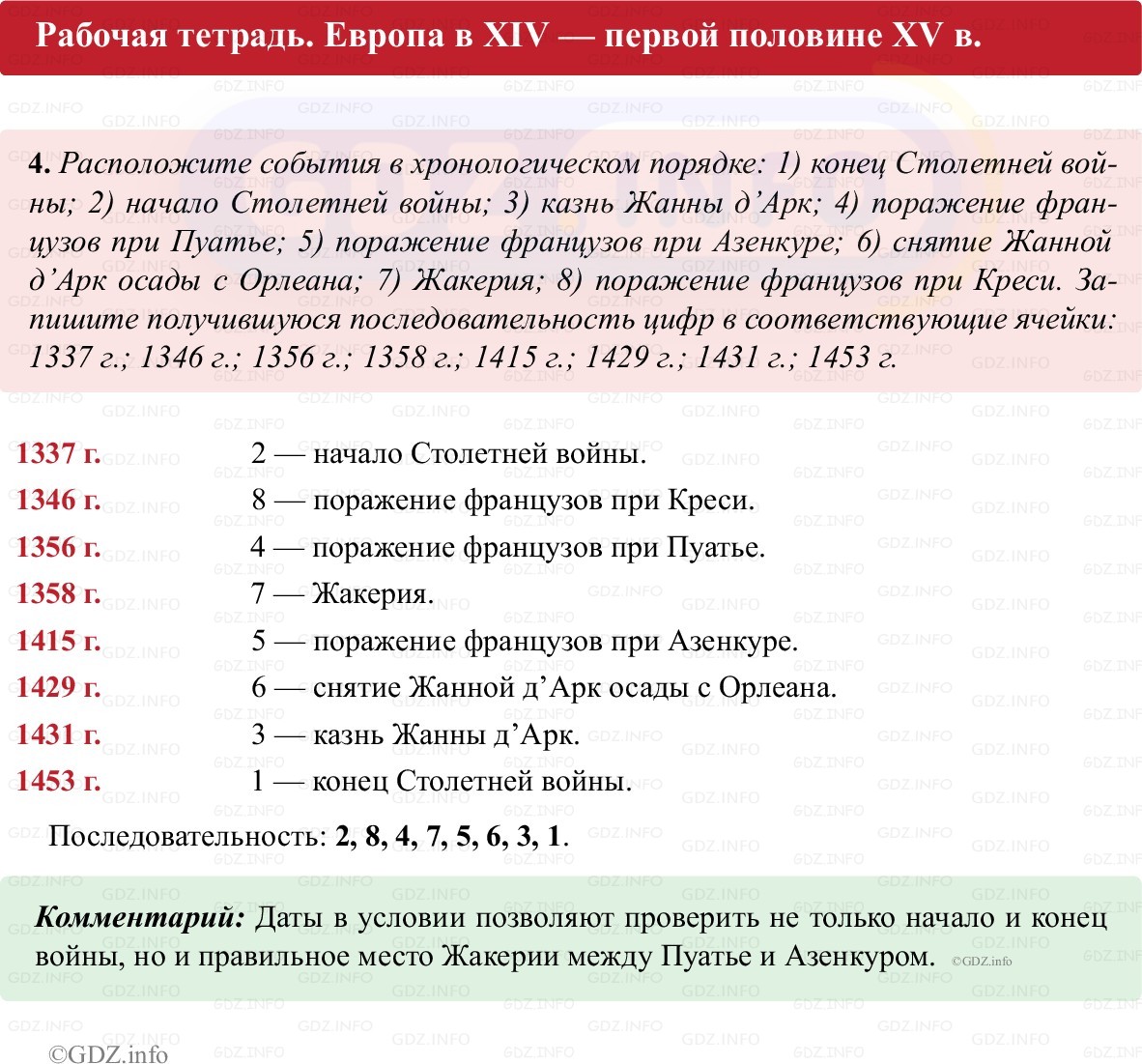 Фото решения 1: Параграф 21-22, Номер 4 из ГДЗ по истории Средних веков 6 класс: Абрамов А.В., Ведюшкин В.А. (рабочая тетрадь) 2025г.