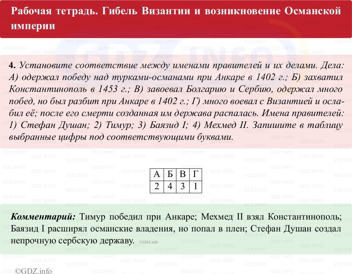 Фото решения 1: Параграф 23, Номер 4 из ГДЗ по истории Средних веков 6 класс: Абрамов А.В., Ведюшкин В.А. (рабочая тетрадь) 2025г. Фото решения 1: Параграф 23, Номер 4 из ГДЗ по истории Средних веков 6 класс: Абрамов А.В., Ведюшкин В.А. (рабочая тетрадь) 2025г.