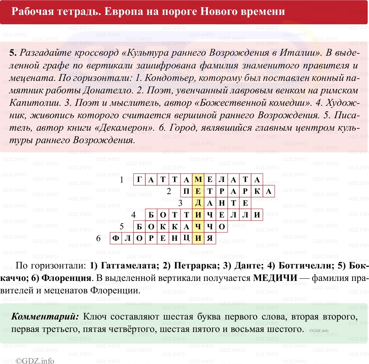 Фото решения 1: Параграф 24, Номер 5 из ГДЗ по истории Средних веков 6 класс: Абрамов А.В., Ведюшкин В.А. (рабочая тетрадь) 2025г. Фото решения 1: Параграф 24, Номер 5 из ГДЗ по истории Средних веков 6 класс: Абрамов А.В., Ведюшкин В.А. (рабочая тетрадь) 2025г.