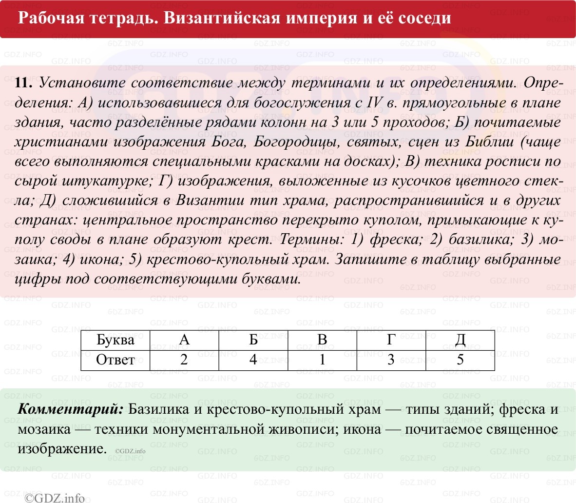 Фото решения 1: Параграф 2, Номер 11 из ГДЗ по истории Средних веков 6 класс: Абрамов А.В., Ведюшкин В.А. (рабочая тетрадь) 2025г.