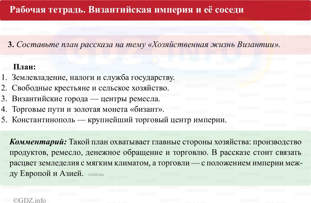Фото решения 1: Параграф 2, Номер 3 из ГДЗ по истории Средних веков 6 класс: Абрамов А.В., Ведюшкин В.А. (рабочая тетрадь) 2025г.