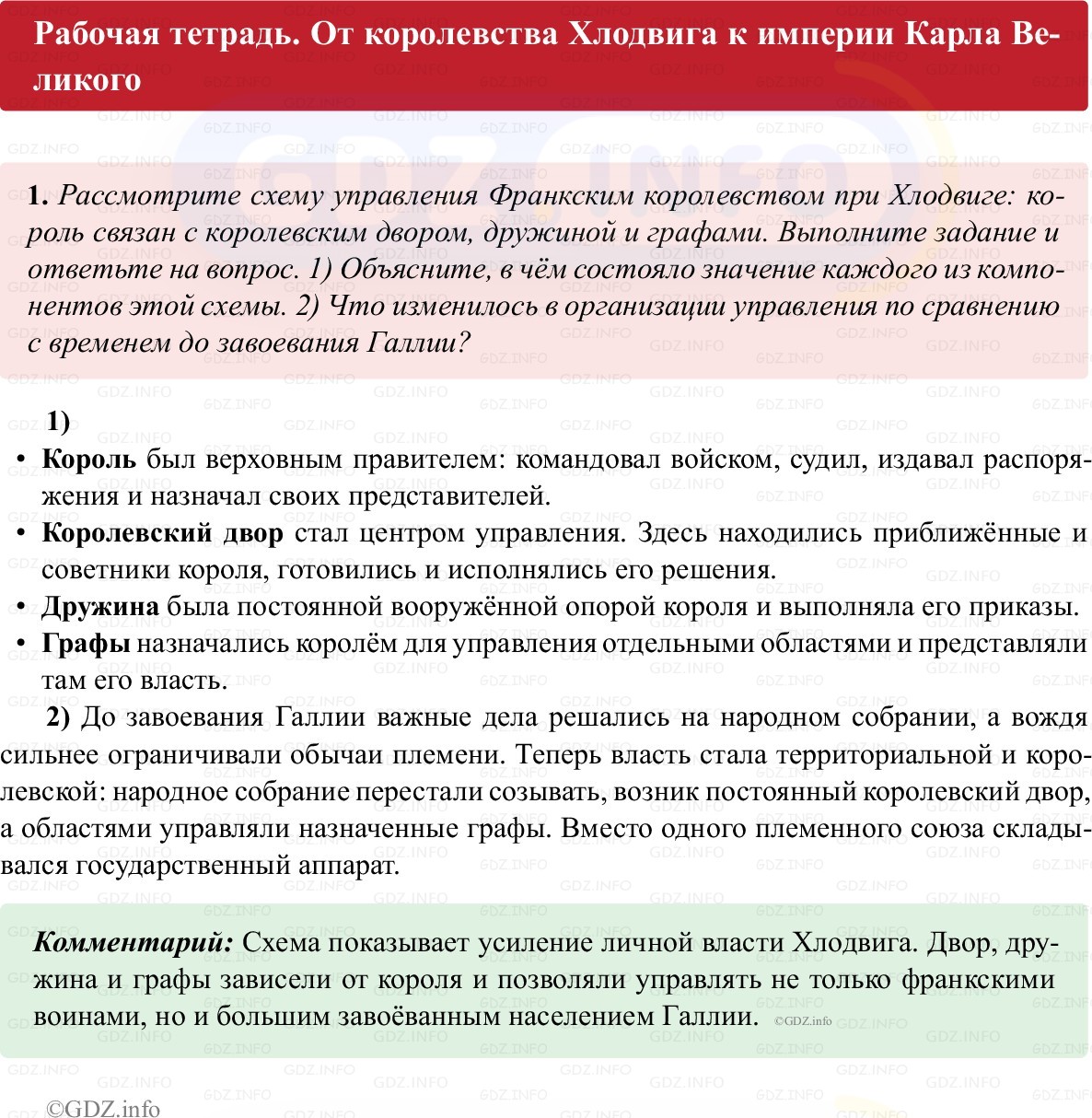 Фото решения 1: Параграф 3, Номер 1 из ГДЗ по истории Средних веков 6 класс: Абрамов А.В., Ведюшкин В.А. (рабочая тетрадь) 2025г. Фото решения 1: Параграф 3, Номер 1 из ГДЗ по истории Средних веков 6 класс: Абрамов А.В., Ведюшкин В.А. (рабочая тетрадь) 2025г.