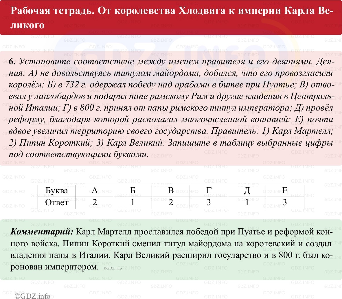 Фото решения 1: Параграф 3, Номер 6 из ГДЗ по истории Средних веков 6 класс: Абрамов А.В., Ведюшкин В.А. (рабочая тетрадь) 2025г.