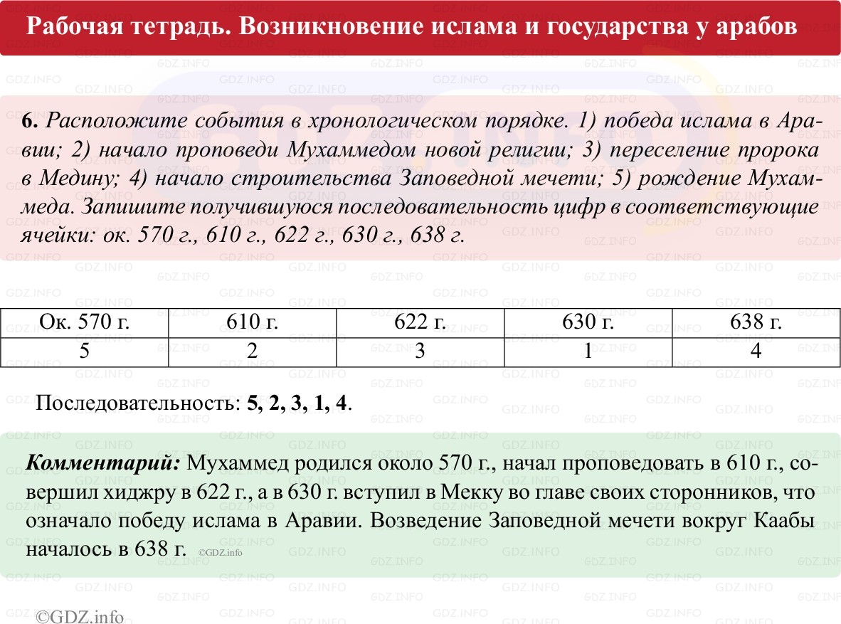 Фото решения 1: Параграф 5, Номер 6 из ГДЗ по истории Средних веков 6 класс: Абрамов А.В., Ведюшкин В.А. (рабочая тетрадь) 2025г. Фото решения 1: Параграф 5, Номер 6 из ГДЗ по истории Средних веков 6 класс: Абрамов А.В., Ведюшкин В.А. (рабочая тетрадь) 2025г.