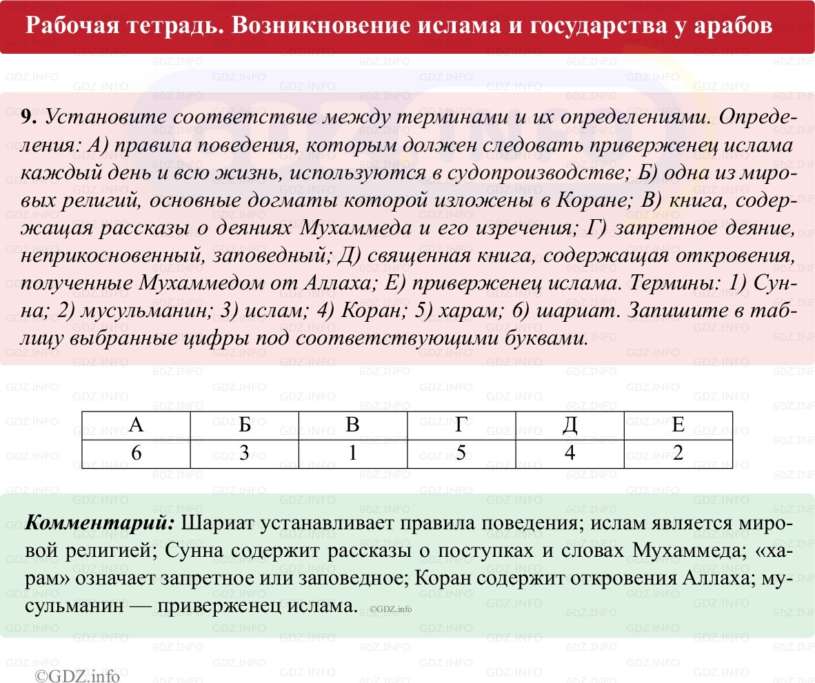 Фото решения 1: Параграф 5, Номер 9 из ГДЗ по истории Средних веков 6 класс: Абрамов А.В., Ведюшкин В.А. (рабочая тетрадь) 2025г.
