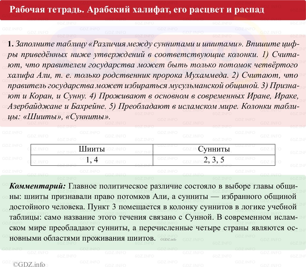 Фото решения 1: Параграф 6, Номер 1 из ГДЗ по истории Средних веков 6 класс: Абрамов А.В., Ведюшкин В.А. (рабочая тетрадь) 2025г. Фото решения 1: Параграф 6, Номер 1 из ГДЗ по истории Средних веков 6 класс: Абрамов А.В., Ведюшкин В.А. (рабочая тетрадь) 2025г.