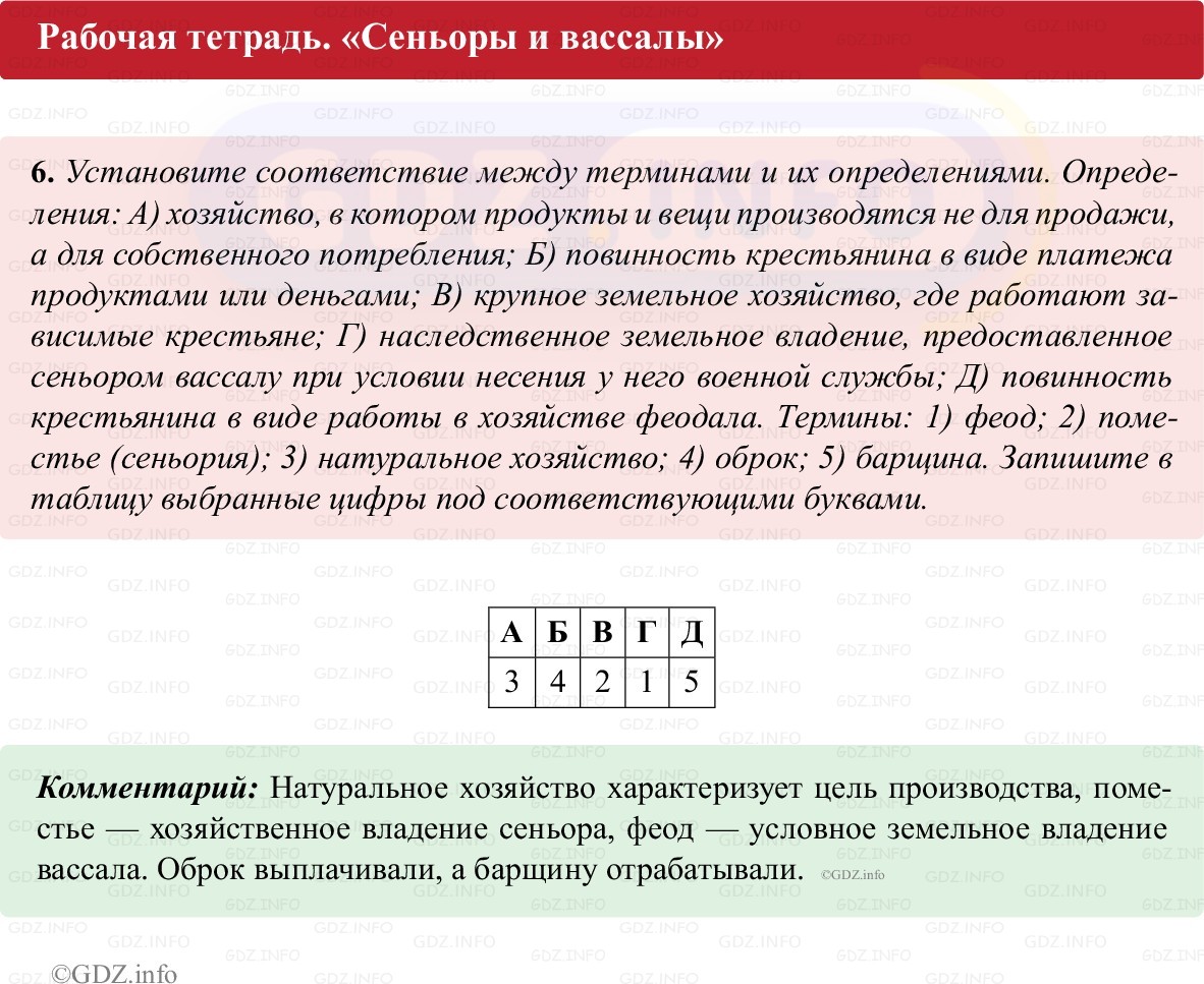 Фото решения 1: Параграф 7, Номер 6 из ГДЗ по истории Средних веков 6 класс: Абрамов А.В., Ведюшкин В.А. (рабочая тетрадь) 2025г.