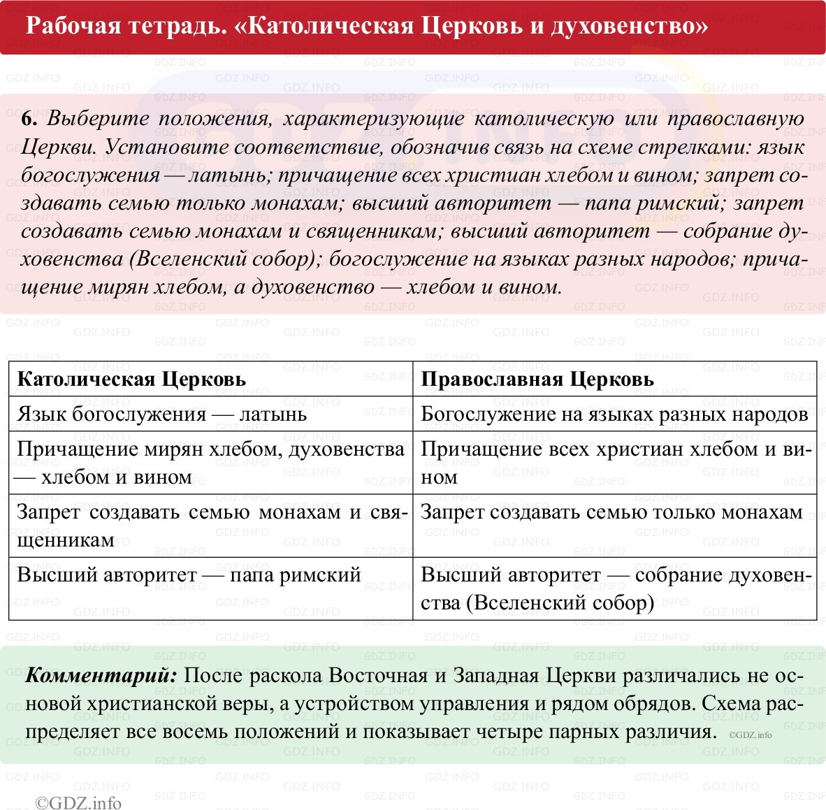 Фото решения 1: Параграф 8, Номер 6 из ГДЗ по истории Средних веков 6 класс: Абрамов А.В., Ведюшкин В.А. (рабочая тетрадь) 2025г. Фото решения 1: Параграф 8, Номер 6 из ГДЗ по истории Средних веков 6 класс: Абрамов А.В., Ведюшкин В.А. (рабочая тетрадь) 2025г.