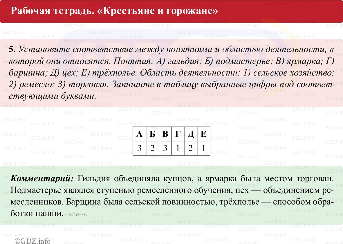 Фото решения 1: Параграф 9, Номер 5 из ГДЗ по истории Средних веков 6 класс: Абрамов А.В., Ведюшкин В.А. (рабочая тетрадь) 2025г.