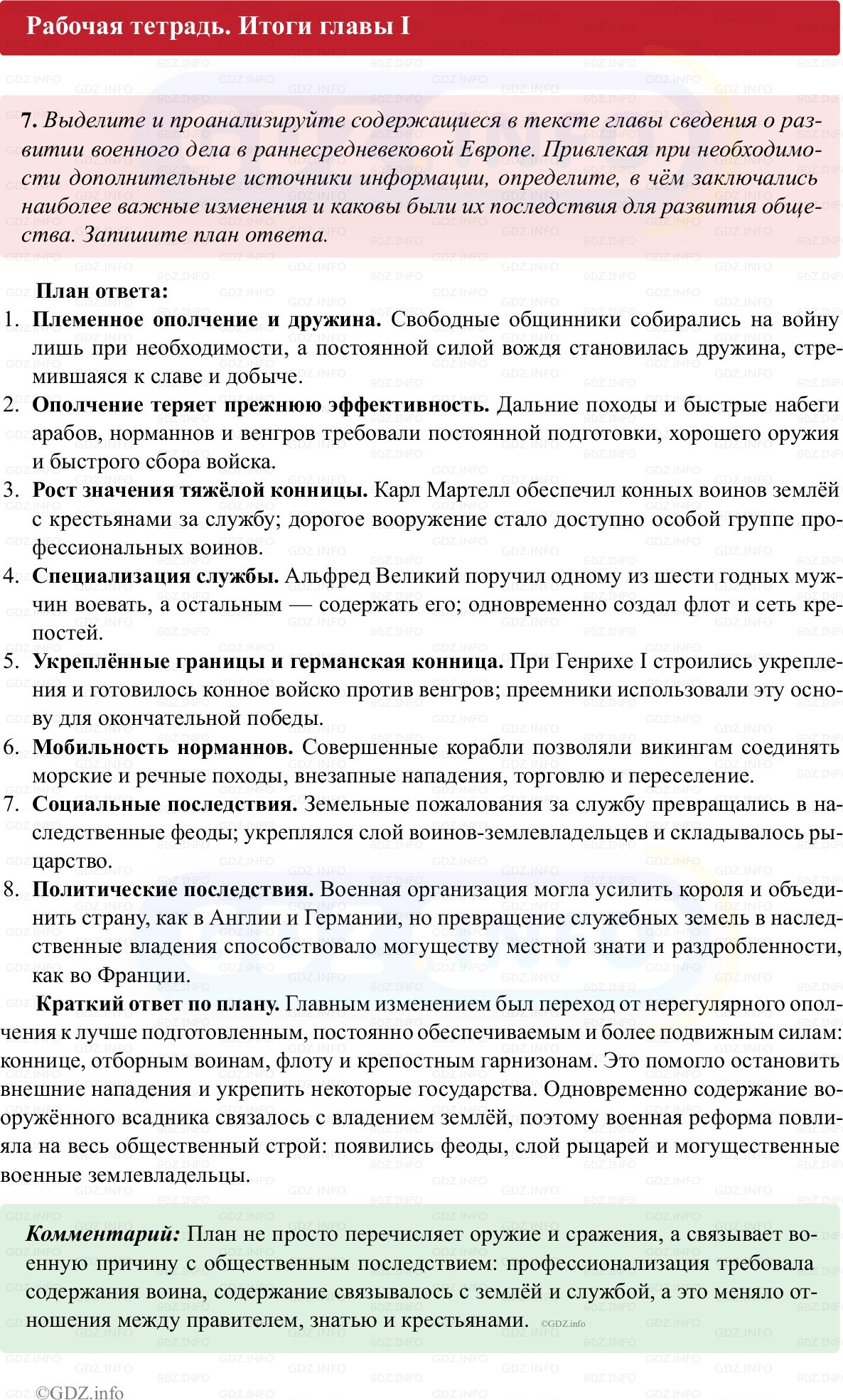 Фото решения 1: Итоги главы 1, Номер 7 из ГДЗ по истории Средних веков 6 класс: Абрамов А.В., Ведюшкин В.А. (рабочая тетрадь) 2025г. Фото решения 1: Итоги главы 1, Номер 7 из ГДЗ по истории Средних веков 6 класс: Абрамов А.В., Ведюшкин В.А. (рабочая тетрадь) 2025г.