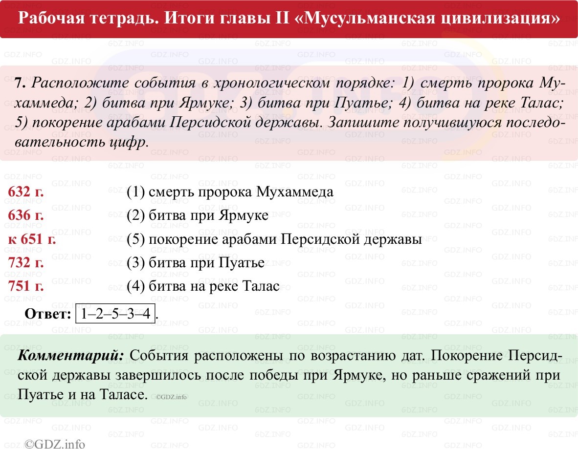 Фото решения 1: Итоги главы 2, Номер 7 из ГДЗ по истории Средних веков 6 класс: Абрамов А.В., Ведюшкин В.А. (рабочая тетрадь) 2025г. Фото решения 1: Итоги главы 2, Номер 7 из ГДЗ по истории Средних веков 6 класс: Абрамов А.В., Ведюшкин В.А. (рабочая тетрадь) 2025г.