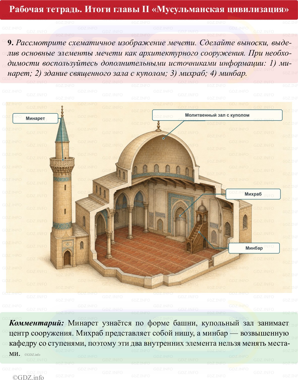Фото решения 1: Итоги главы 2, Номер 9 из ГДЗ по истории Средних веков 6 класс: Абрамов А.В., Ведюшкин В.А. (рабочая тетрадь) 2025г. Фото решения 1: Итоги главы 2, Номер 9 из ГДЗ по истории Средних веков 6 класс: Абрамов А.В., Ведюшкин В.А. (рабочая тетрадь) 2025г.