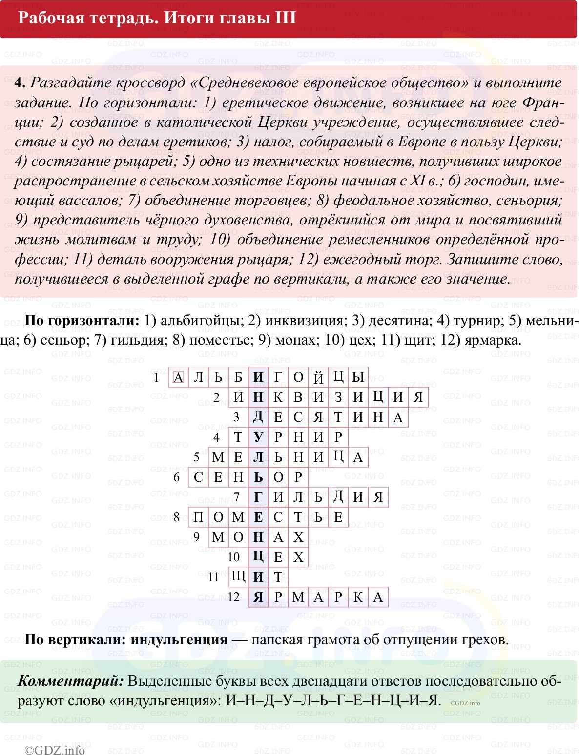 Фото решения 1: Итоги главы 3, Номер 4 из ГДЗ по истории Средних веков 6 класс: Абрамов А.В., Ведюшкин В.А. (рабочая тетрадь) 2025г.
