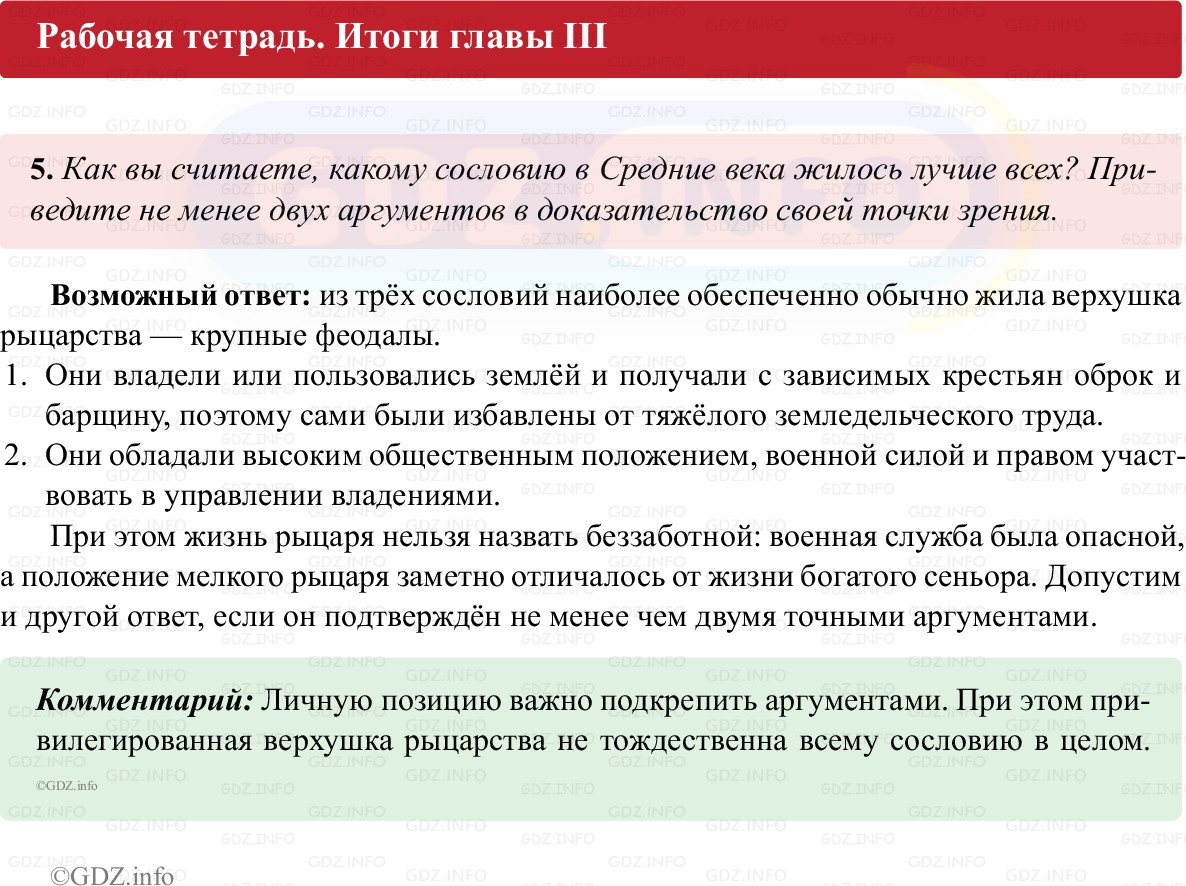 Фото решения 1: Итоги главы 3, Номер 5 из ГДЗ по истории Средних веков 6 класс: Абрамов А.В., Ведюшкин В.А. (рабочая тетрадь) 2025г.