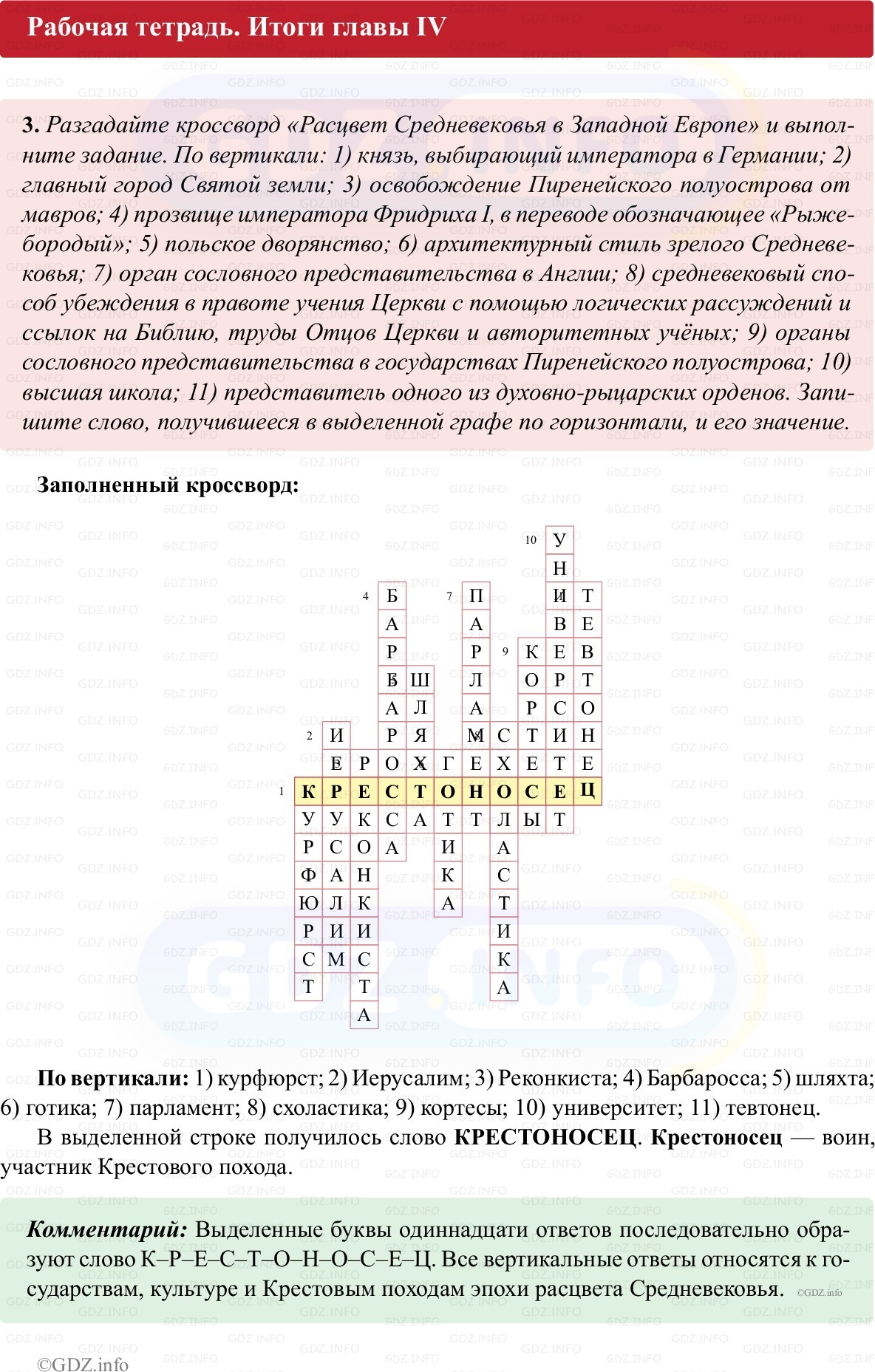 Фото решения 1: Итоги главы 4, Номер 3 из ГДЗ по истории Средних веков 6 класс: Абрамов А.В., Ведюшкин В.А. (рабочая тетрадь) 2025г.