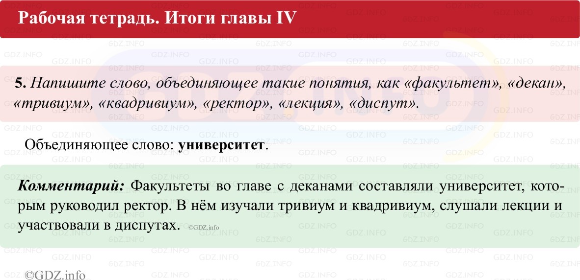Фото решения 1: Итоги главы 4, Номер 5 из ГДЗ по истории Средних веков 6 класс: Абрамов А.В., Ведюшкин В.А. (рабочая тетрадь) 2025г.