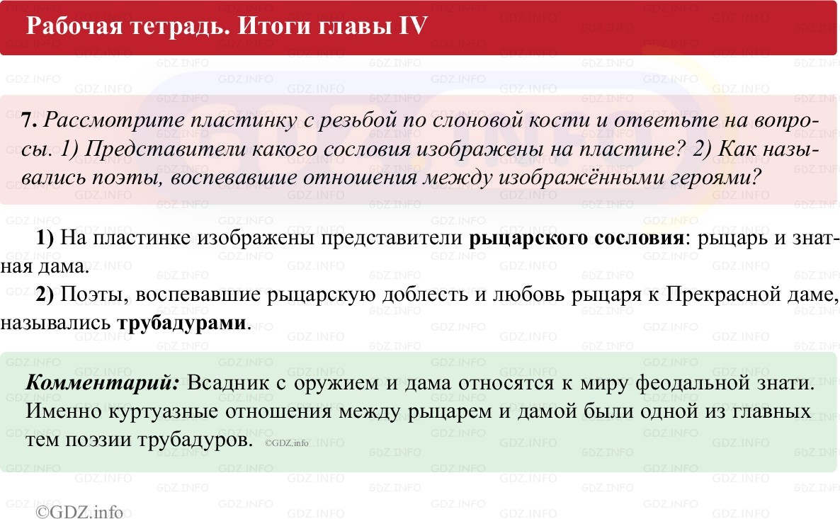 Фото решения 1: Итоги главы 4, Номер 7 из ГДЗ по истории Средних веков 6 класс: Абрамов А.В., Ведюшкин В.А. (рабочая тетрадь) 2025г.