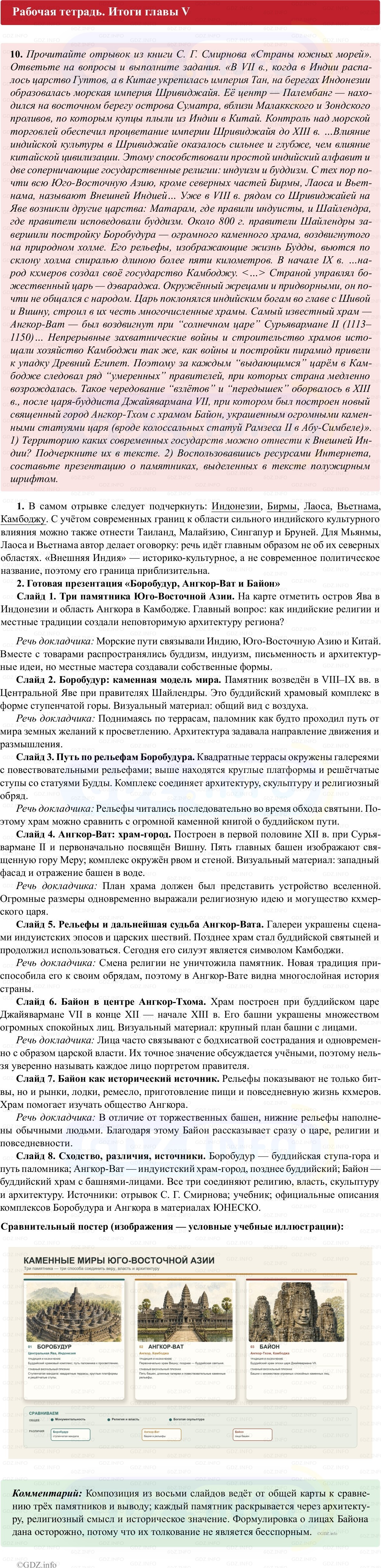 Фото решения 1: Итоги главы 5, Номер 10 из ГДЗ по истории Средних веков 6 класс: Абрамов А.В., Ведюшкин В.А. (рабочая тетрадь) 2025г. Фото решения 1: Итоги главы 5, Номер 10 из ГДЗ по истории Средних веков 6 класс: Абрамов А.В., Ведюшкин В.А. (рабочая тетрадь) 2025г.