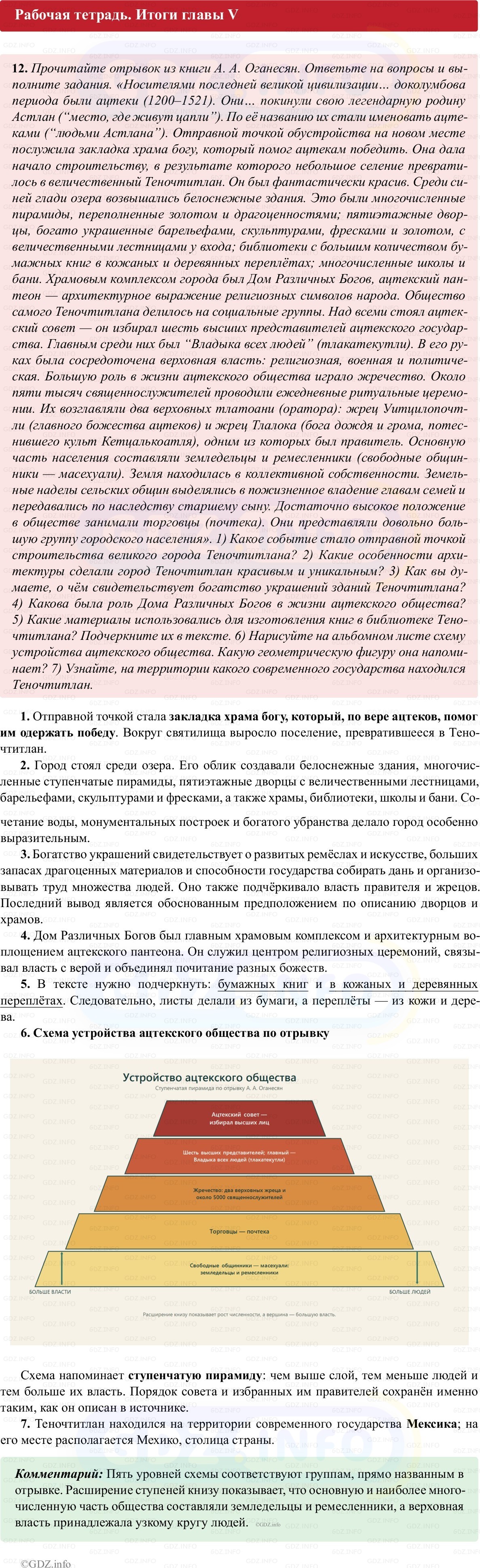 Фото решения 1: Итоги главы 5, Номер 12 из ГДЗ по истории Средних веков 6 класс: Абрамов А.В., Ведюшкин В.А. (рабочая тетрадь) 2025г. Фото решения 1: Итоги главы 5, Номер 12 из ГДЗ по истории Средних веков 6 класс: Абрамов А.В., Ведюшкин В.А. (рабочая тетрадь) 2025г.
