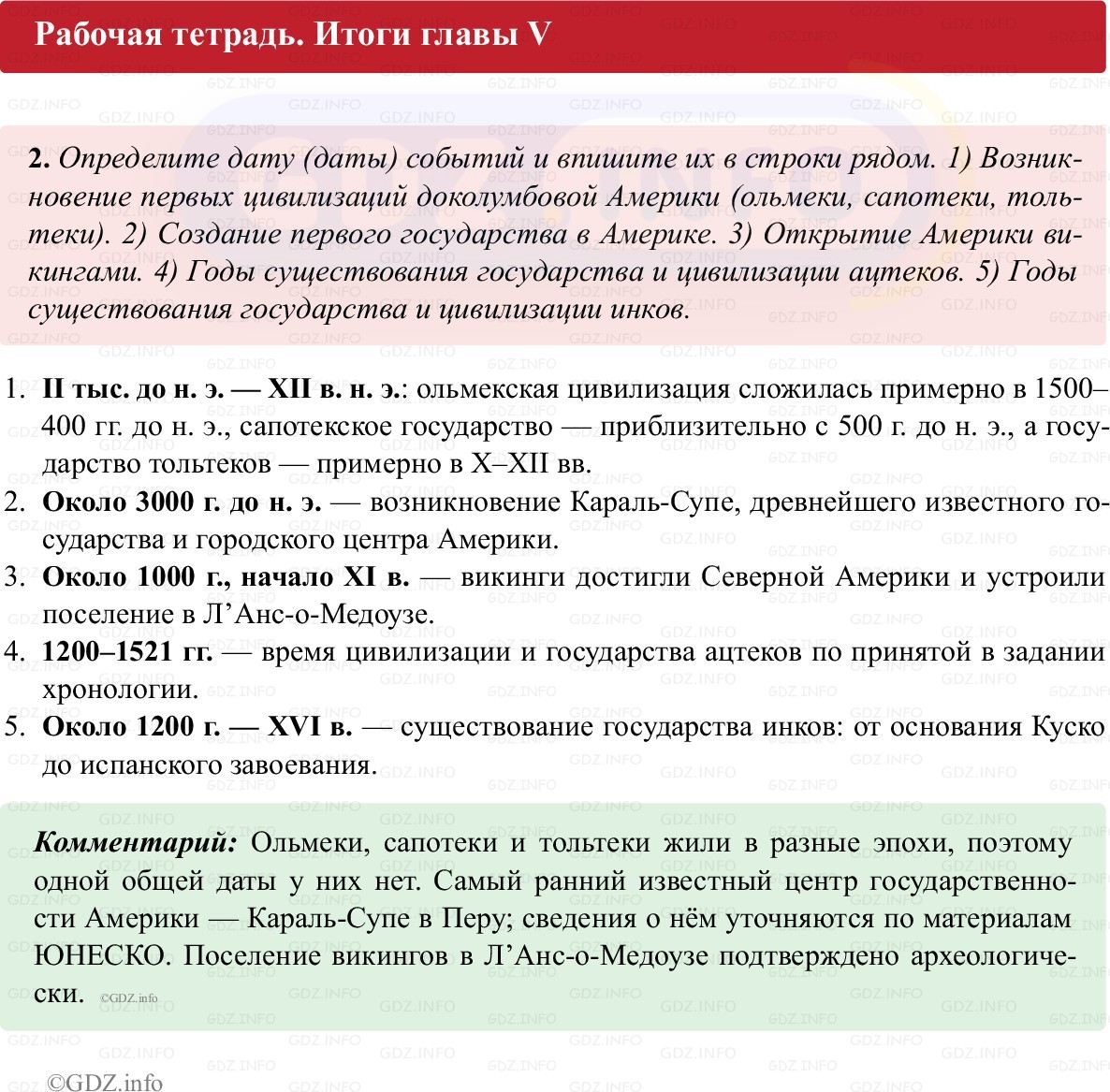 Фото решения 1: Итоги главы 5, Номер 2 из ГДЗ по истории Средних веков 6 класс: Абрамов А.В., Ведюшкин В.А. (рабочая тетрадь) 2025г. Фото решения 1: Итоги главы 5, Номер 2 из ГДЗ по истории Средних веков 6 класс: Абрамов А.В., Ведюшкин В.А. (рабочая тетрадь) 2025г.