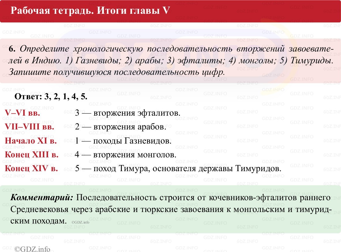Фото решения 1: Итоги главы 5, Номер 6 из ГДЗ по истории Средних веков 6 класс: Абрамов А.В., Ведюшкин В.А. (рабочая тетрадь) 2025г. Фото решения 1: Итоги главы 5, Номер 6 из ГДЗ по истории Средних веков 6 класс: Абрамов А.В., Ведюшкин В.А. (рабочая тетрадь) 2025г.