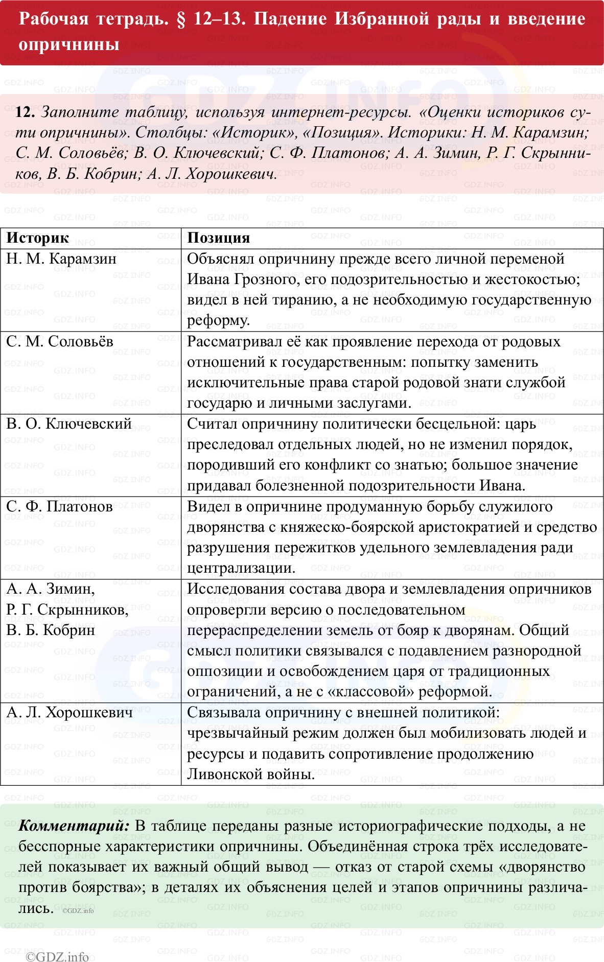 Фото решения 1: Параграф 12-13, Номер 12 из ГДЗ по истории России 7 класс: Пазин Р.В., Андреев И.Л. (рабочая тетрадь) 2025г. Фото решения 1: Параграф 12-13, Номер 12 из ГДЗ по истории России 7 класс: Пазин Р.В., Андреев И.Л. (рабочая тетрадь) 2025г.