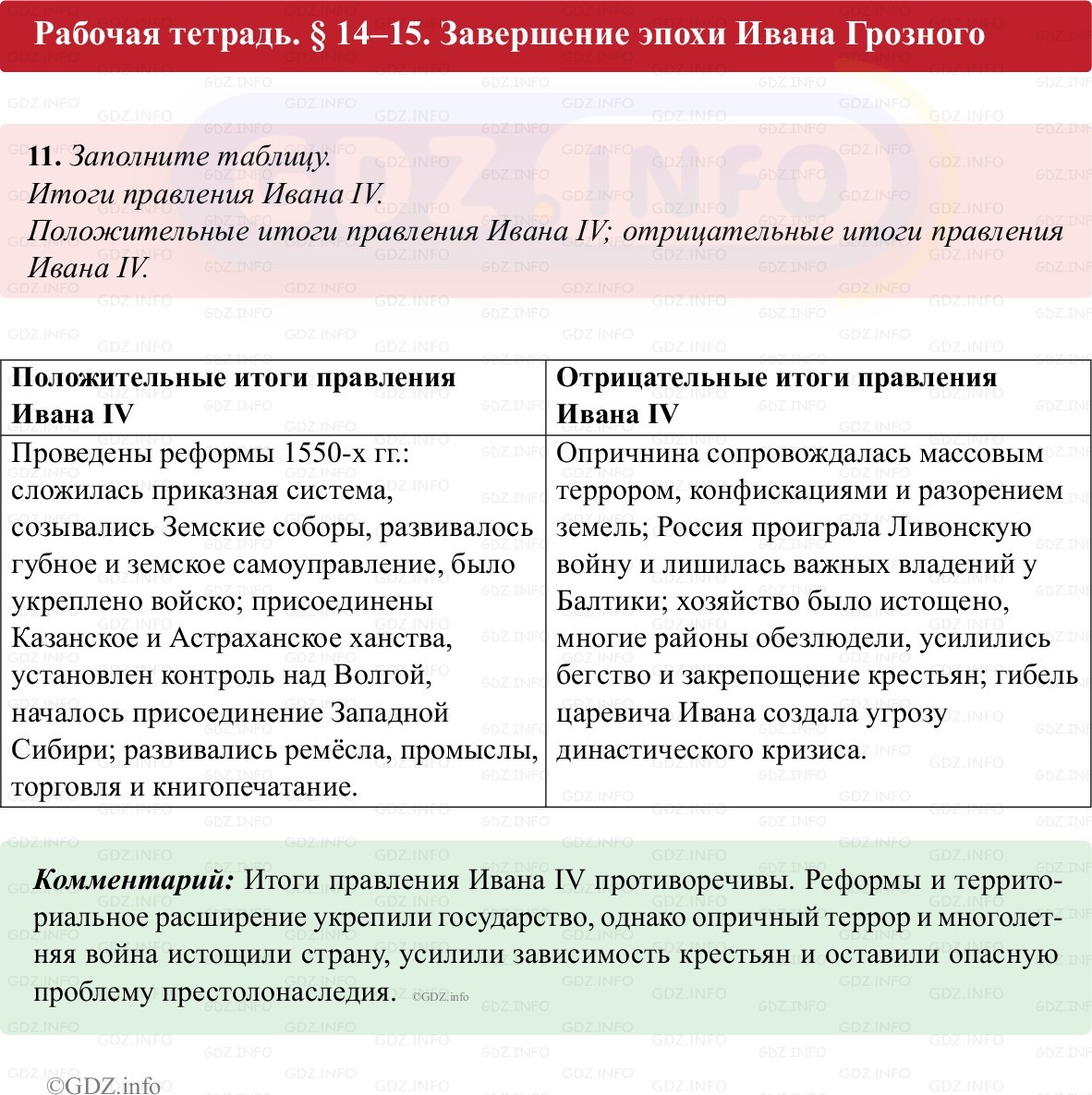 Фото решения 1: Параграф 14-15, Номер 11 из ГДЗ по истории России 7 класс: Пазин Р.В., Андреев И.Л. (рабочая тетрадь) 2025г. Фото решения 1: Параграф 14-15, Номер 11 из ГДЗ по истории России 7 класс: Пазин Р.В., Андреев И.Л. (рабочая тетрадь) 2025г.