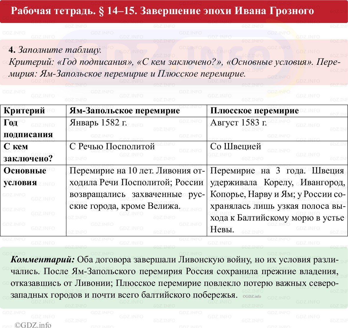 Фото решения 1: Параграф 14-15, Номер 4 из ГДЗ по истории России 7 класс: Пазин Р.В., Андреев И.Л. (рабочая тетрадь) 2025г.