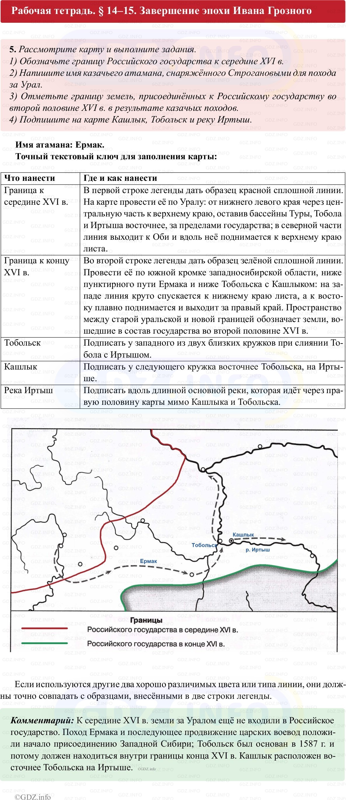 Фото решения 1: Параграф 14-15, Номер 5 из ГДЗ по истории России 7 класс: Пазин Р.В., Андреев И.Л. (рабочая тетрадь) 2025г.