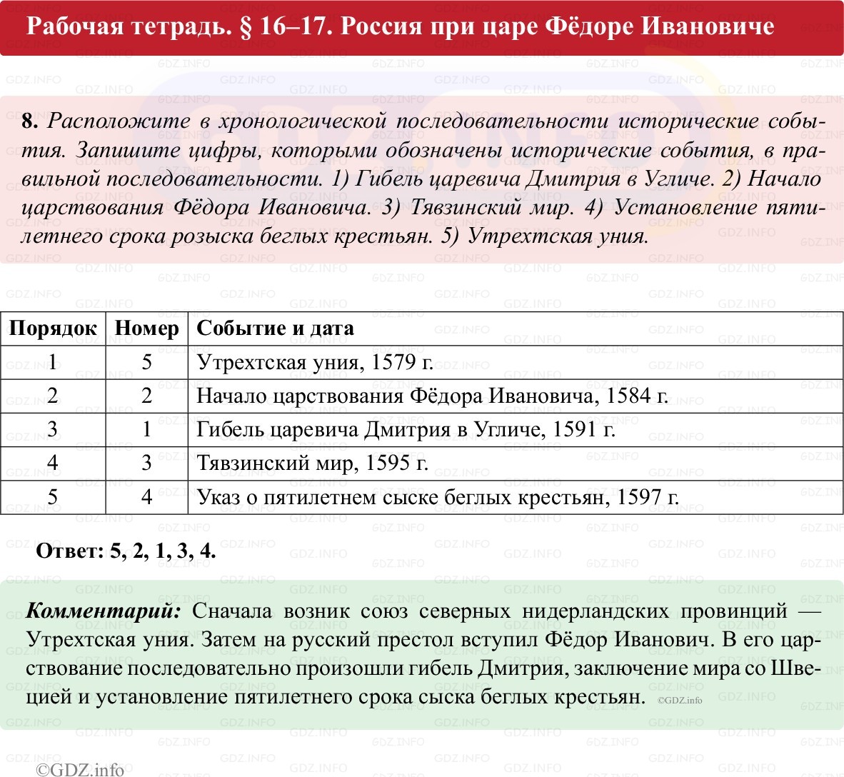 Фото решения 1: Параграф 16-17, Номер 8 из ГДЗ по истории России 7 класс: Пазин Р.В., Андреев И.Л. (рабочая тетрадь) 2025г.