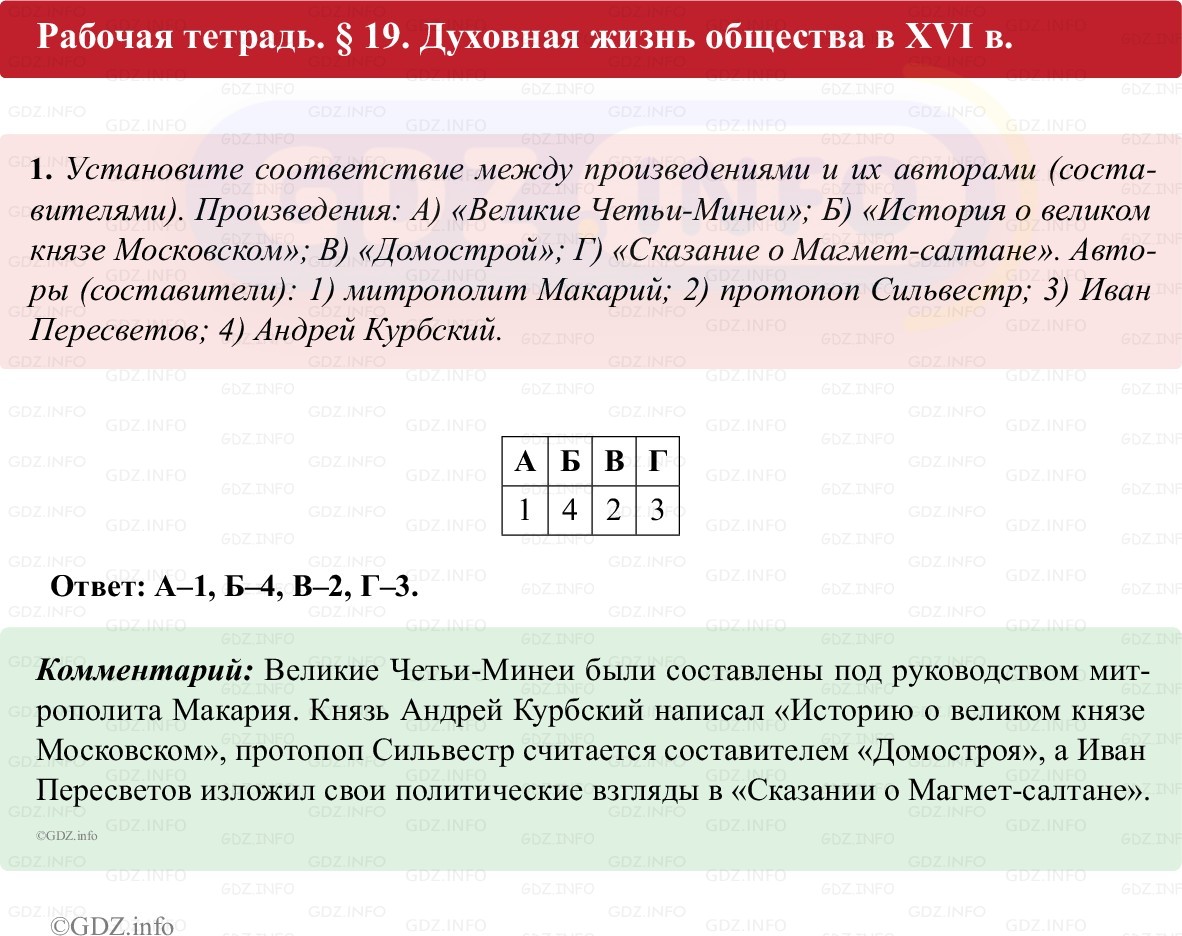Фото решения 1: Параграф 19, Номер 1 из ГДЗ по истории России 7 класс: Пазин Р.В., Андреев И.Л. (рабочая тетрадь) 2025г. Фото решения 1: Параграф 19, Номер 1 из ГДЗ по истории России 7 класс: Пазин Р.В., Андреев И.Л. (рабочая тетрадь) 2025г.