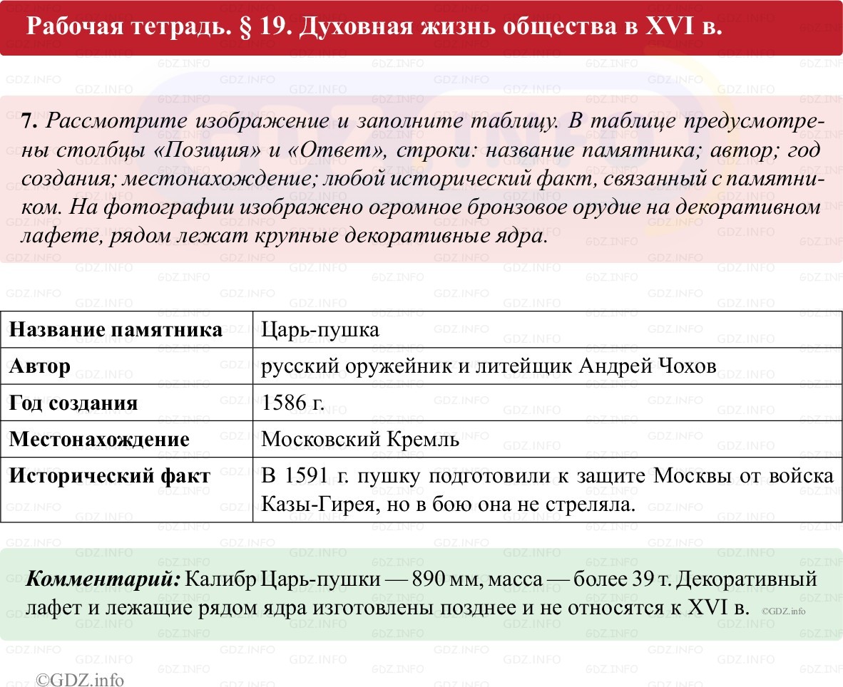 Фото решения 1: Параграф 19, Номер 7 из ГДЗ по истории России 7 класс: Пазин Р.В., Андреев И.Л. (рабочая тетрадь) 2025г. Фото решения 1: Параграф 19, Номер 7 из ГДЗ по истории России 7 класс: Пазин Р.В., Андреев И.Л. (рабочая тетрадь) 2025г.