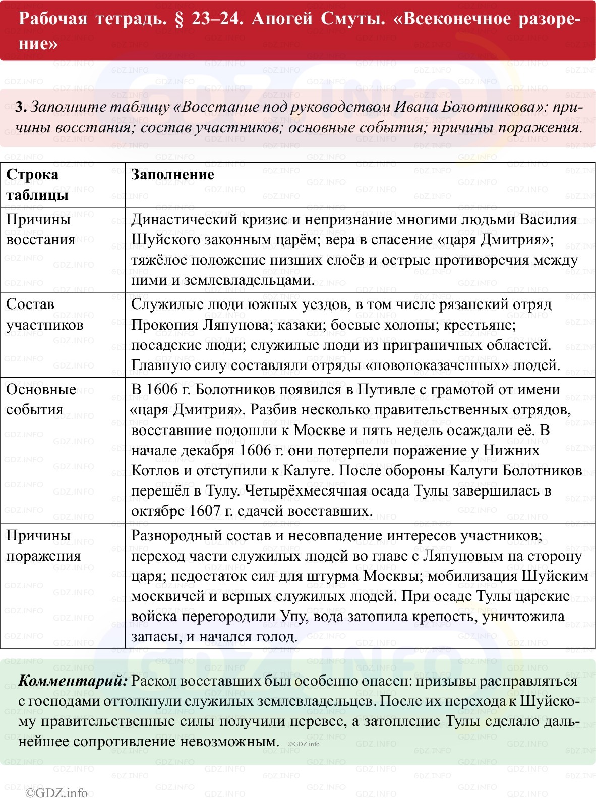 Фото решения 1: Параграф 23-24, Номер 3 из ГДЗ по истории России 7 класс: Пазин Р.В., Андреев И.Л. (рабочая тетрадь) 2025г. Фото решения 1: Параграф 23-24, Номер 3 из ГДЗ по истории России 7 класс: Пазин Р.В., Андреев И.Л. (рабочая тетрадь) 2025г.